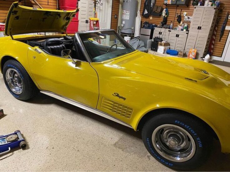 Thumbnail Photo undefined for 1971 Chevrolet Corvette